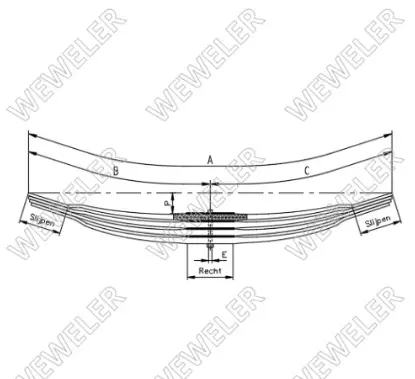 SCANIA TAKAJOUSI 4L - Lehtijouset ja paraabelijouset - 90171000 - 1
