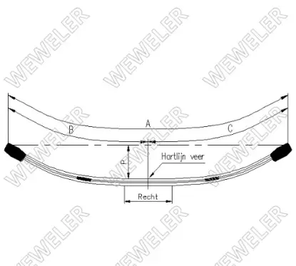 MB SPRINTER ETUJOUSI 2L - Lehtijouset ja paraabelijouset - 1000500 - 3